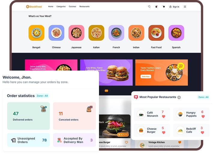 Multi Restaurant Online Food Marketplace Solution
