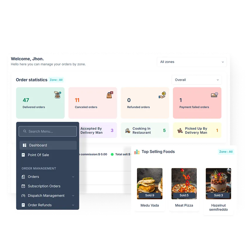 Online Food Marketplace Admin Panel