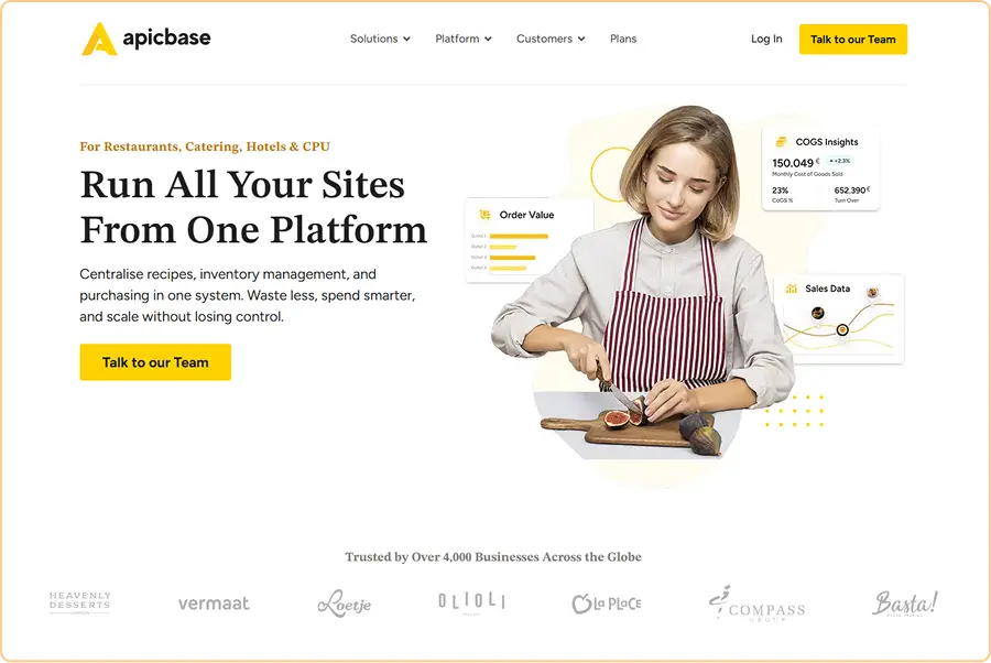 Best Cloud Kitchen Management Systems in 2026: A Complete Guide
