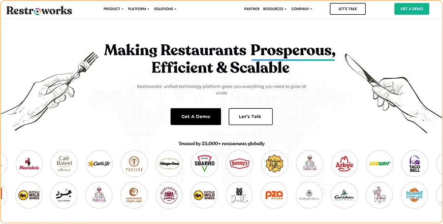 Best Cloud Kitchen Management Systems in 2026: A Complete Guide